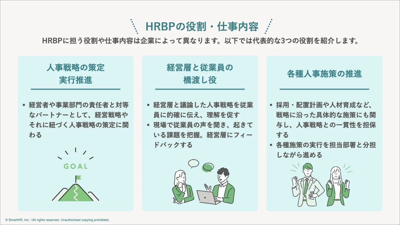 HRBPの役割をまとめた図