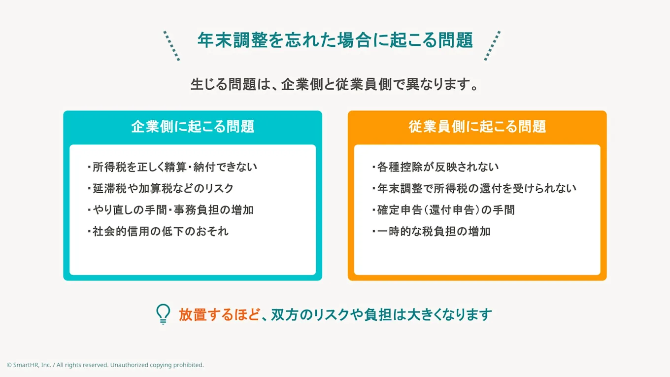 年末調整を忘れた場合に起こる問題