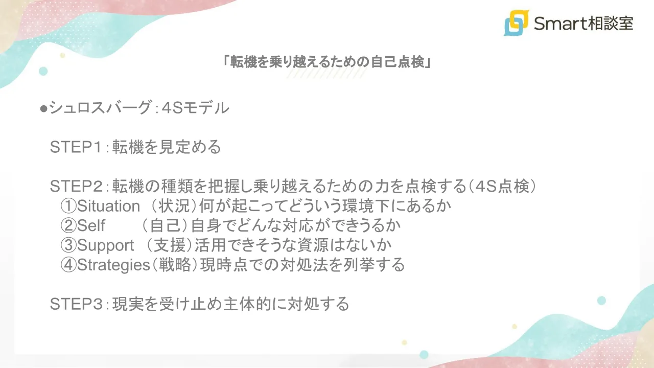 「転機を乗り越えるための自己点検」