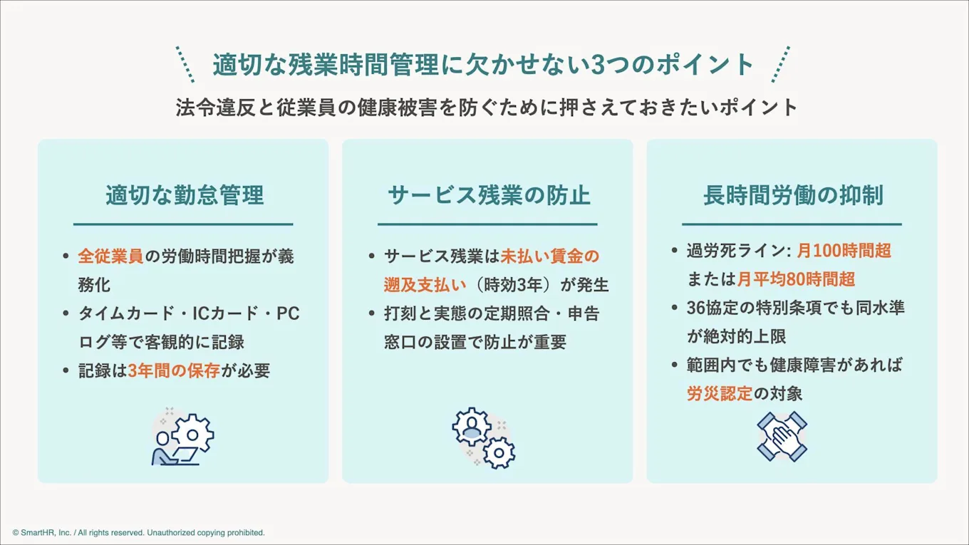 適切な残業時間管理に欠かせない3つのポイントを解説した図