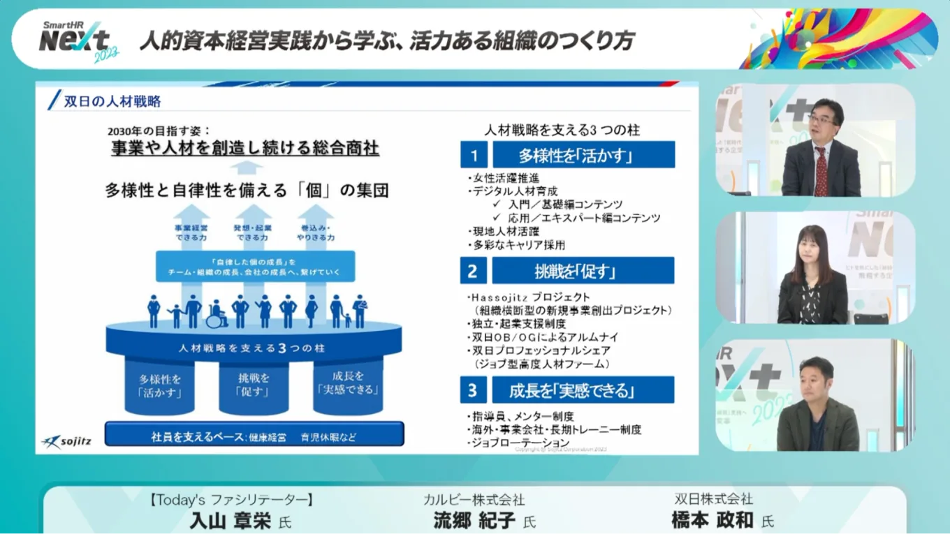 双日株式会社：双日の人材戦略