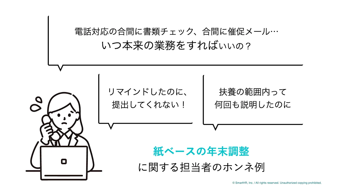 紙ベースの年末調整に関する、担当者のホンネ例