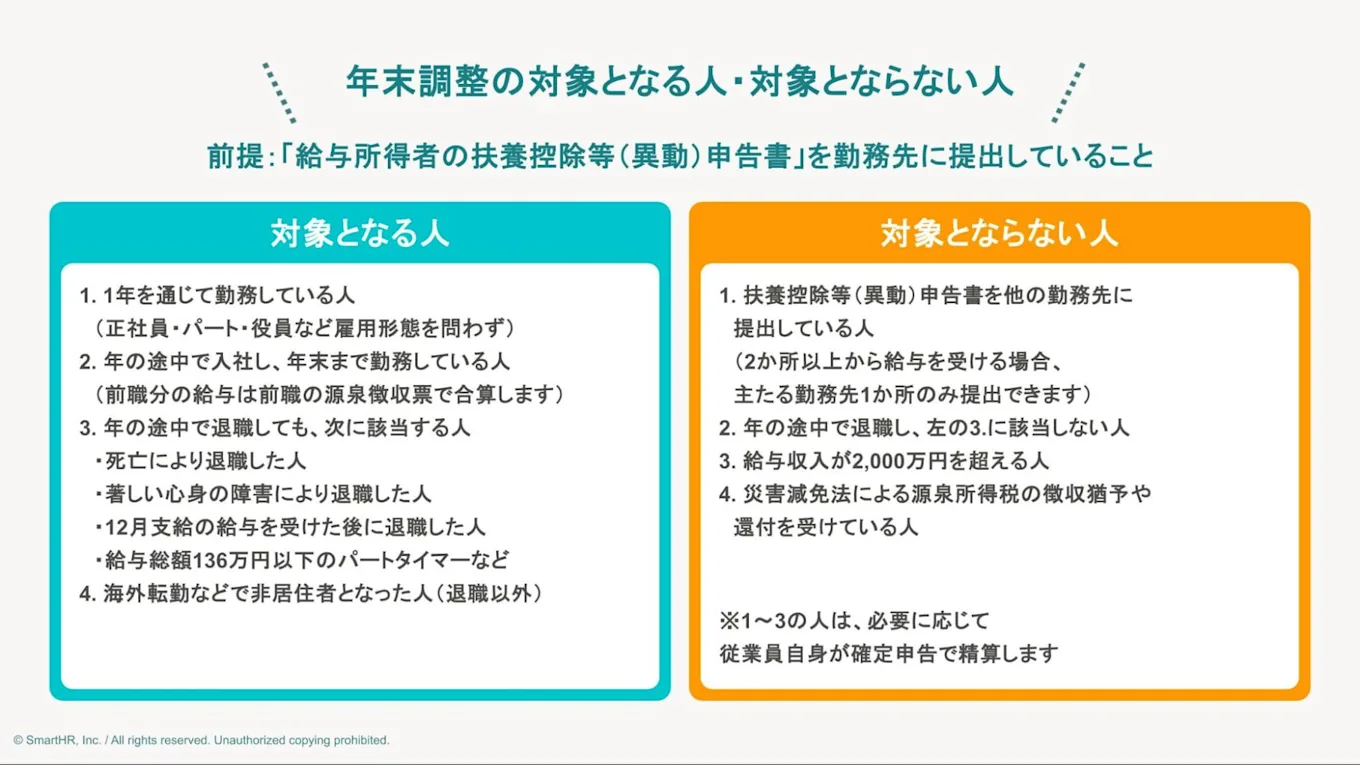 年末調整の対象となる人・対象とならない人
