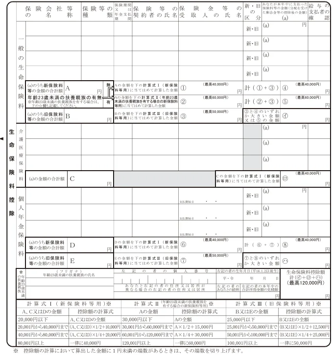 年末調整書類における生命保険料控除欄と控除額計算式の拡大画像