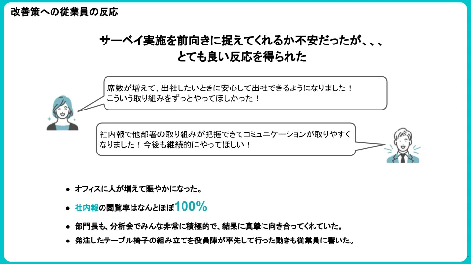 改善策への従業員の反応