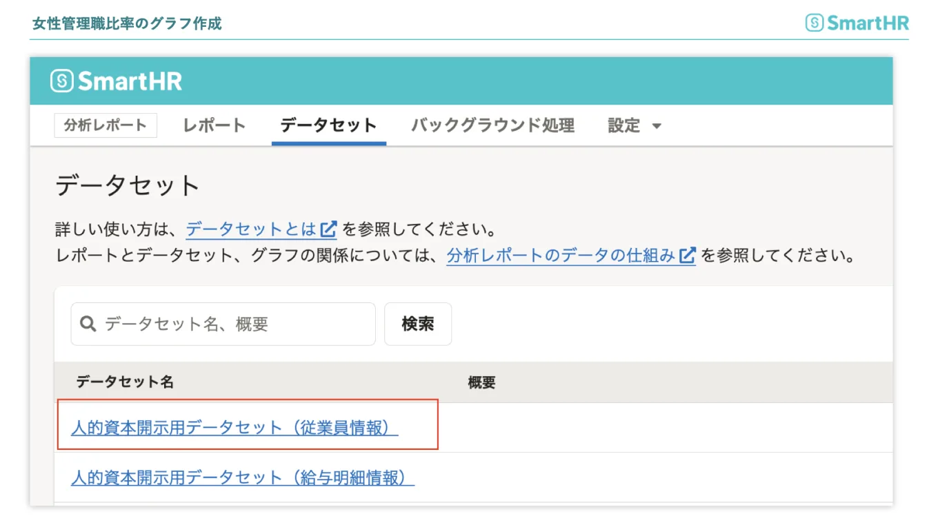 従業員データセット（【集計・可視化の準備】にて作成したもの）を選択