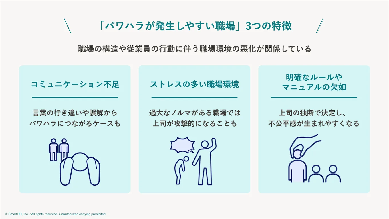 パワハラの要件 優越的な関係に基づいて（優位性を背景に）行われること 業務上必要かつ相当な範囲を超えて行われること 労働者の就業環境を害することの3つの要件をすべて満たす場合に、パワハラに該当するとしています。