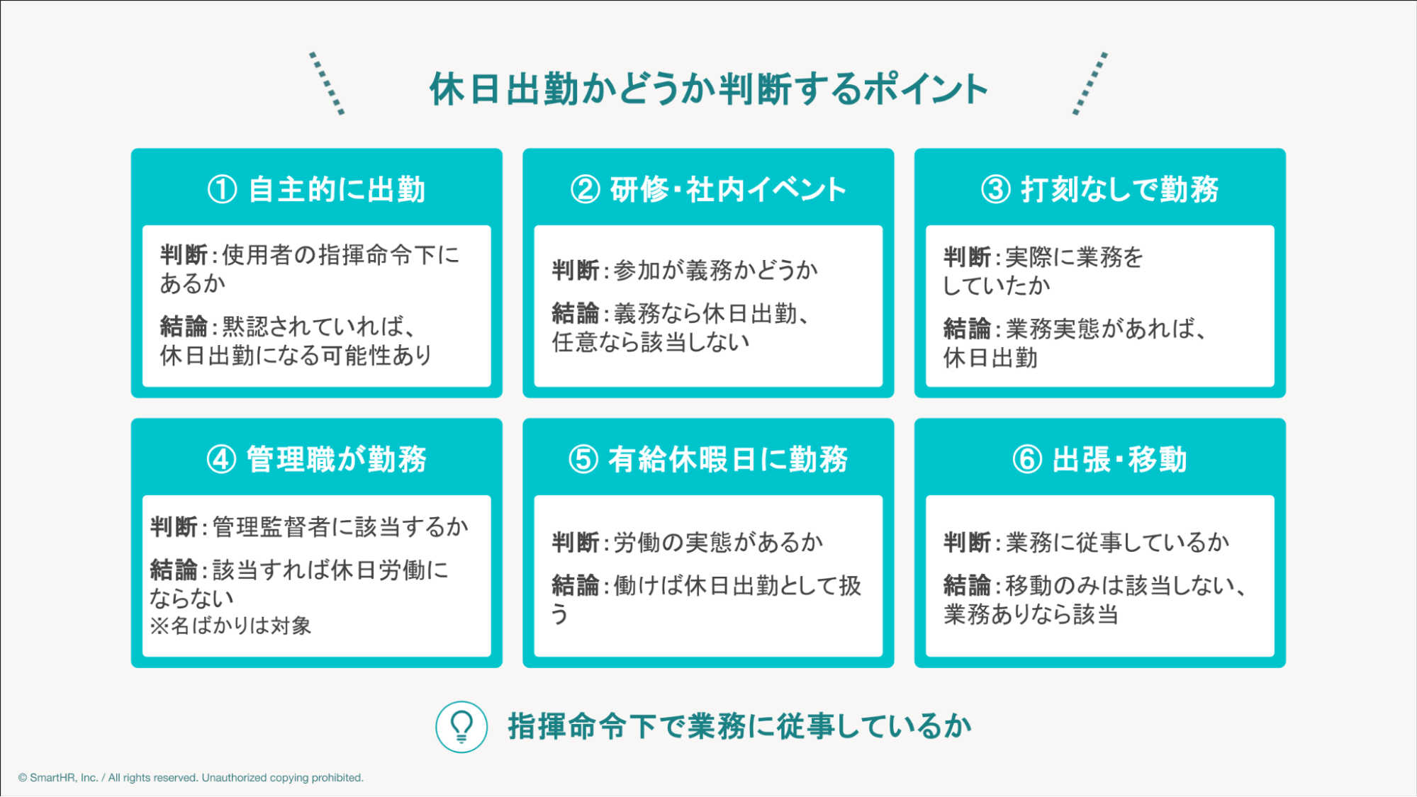 有給 休暇 出勤 命令