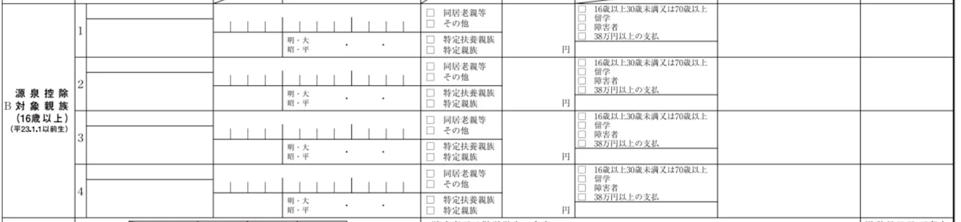 令和8年分 給与所得者の扶養控除等申告書における「B 源泉控除対象親族（16歳以上）」の記入欄。最大4人分の氏名や生年月日、所得の見積額などの記載項目があります。