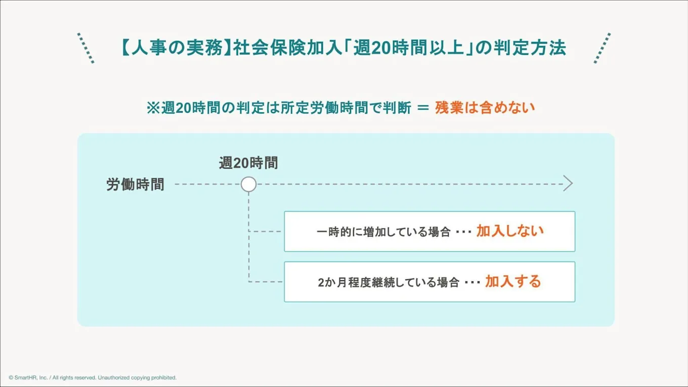 【人事の実務】社会保険加入「週20時間以上」の判定方法