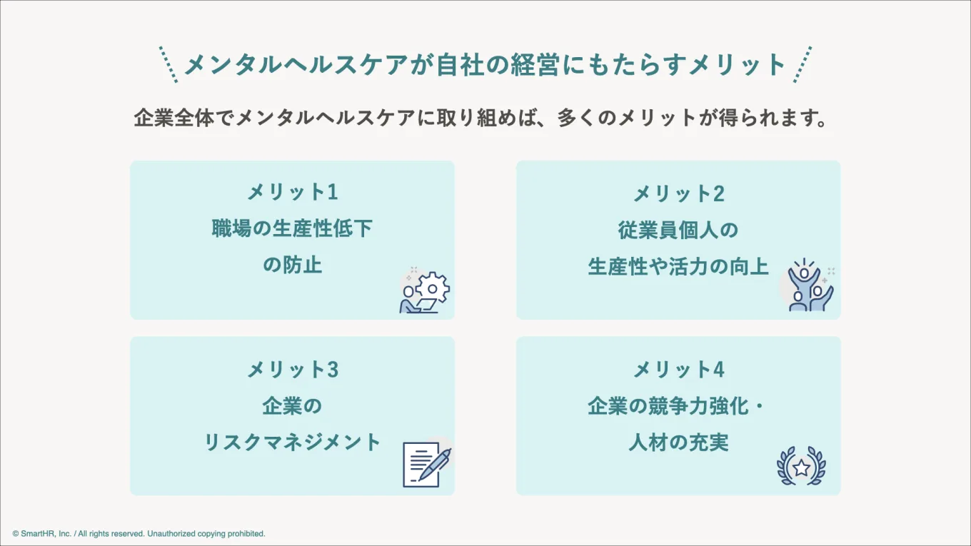 メンタルヘルスケアが経営にもたらすメリットをまとめた図。