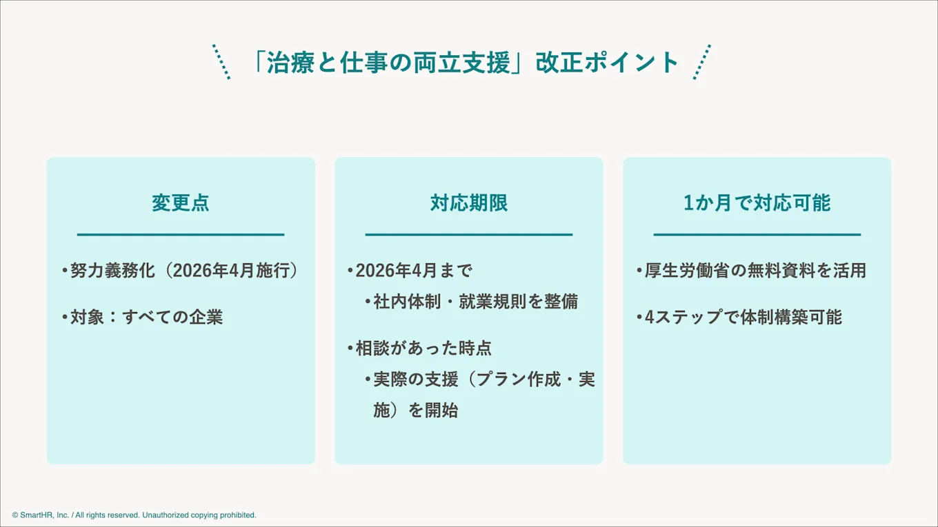 日本における男女間の賃金格差は、長期的に見ると縮小傾向にありますが、ほかの先進国と比較すると依然として大きいといわれています。