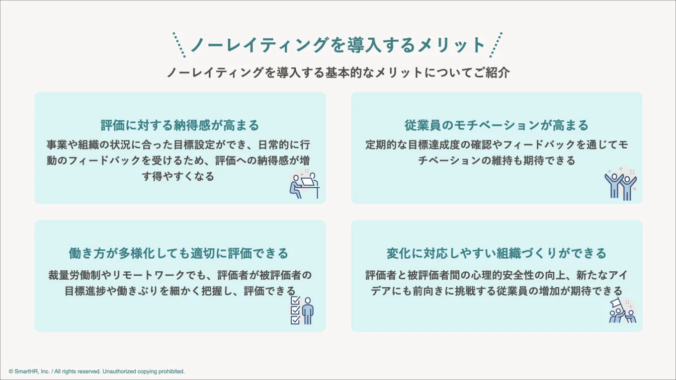 ノーレイティングの導入メリットをまとめた図