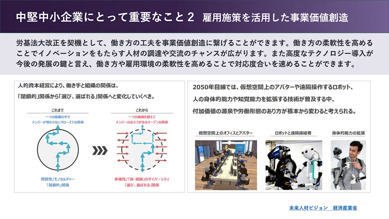 中堅中小企業にとって重要なことを解説した図版（2）