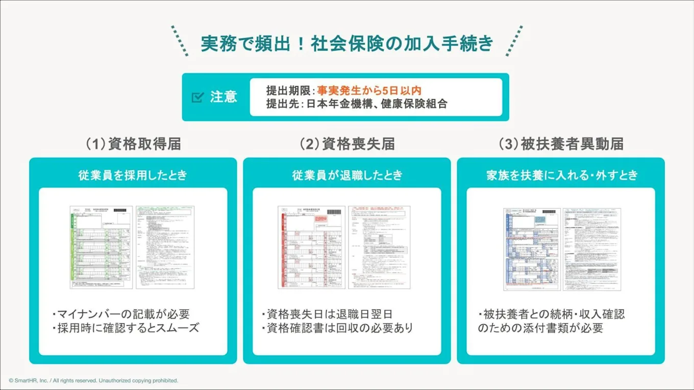 実務で頻出！社会保険の加入手続き