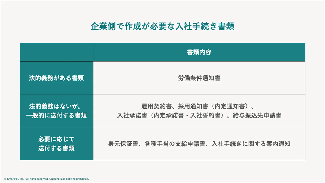 企業側で作成が必要な入社手続き書類の図版
