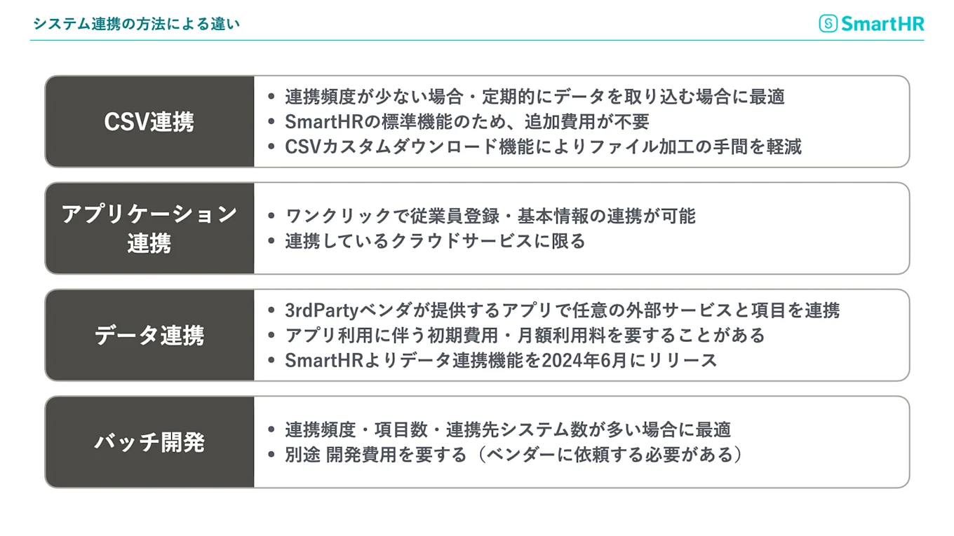 システム連携の方法による違い