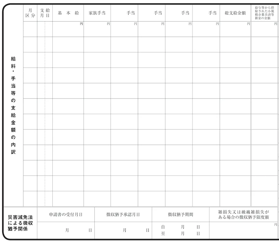 給与・手当等の支給金額の内訳