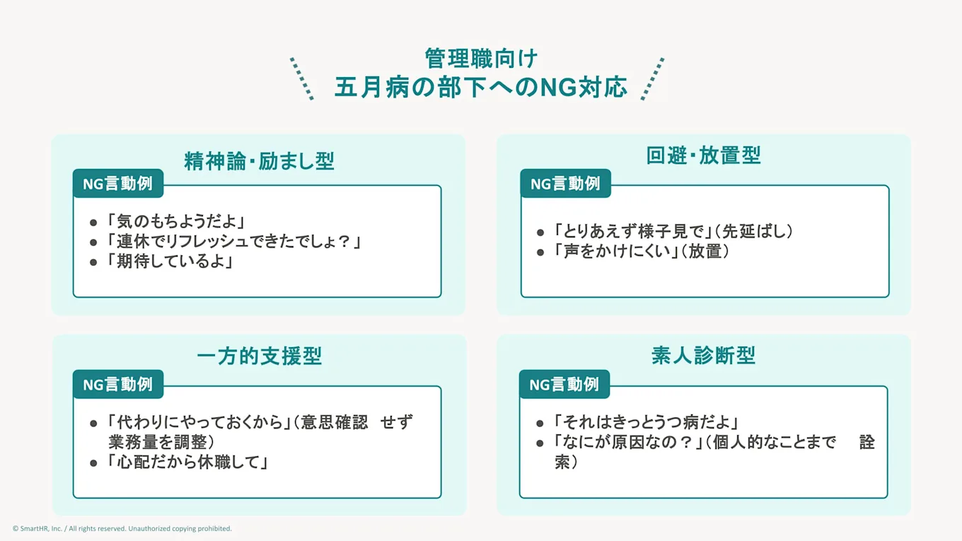 管理職向けの五月病の部下へのNG対応例。精神論・励まし型、回避・放置型、一方的支援型、素人診断型の4つのカテゴリーと具体的なNG言動リスト。