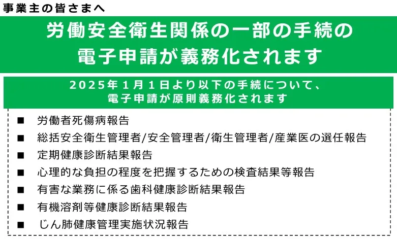 電子申請義務化の流れを案内した画像