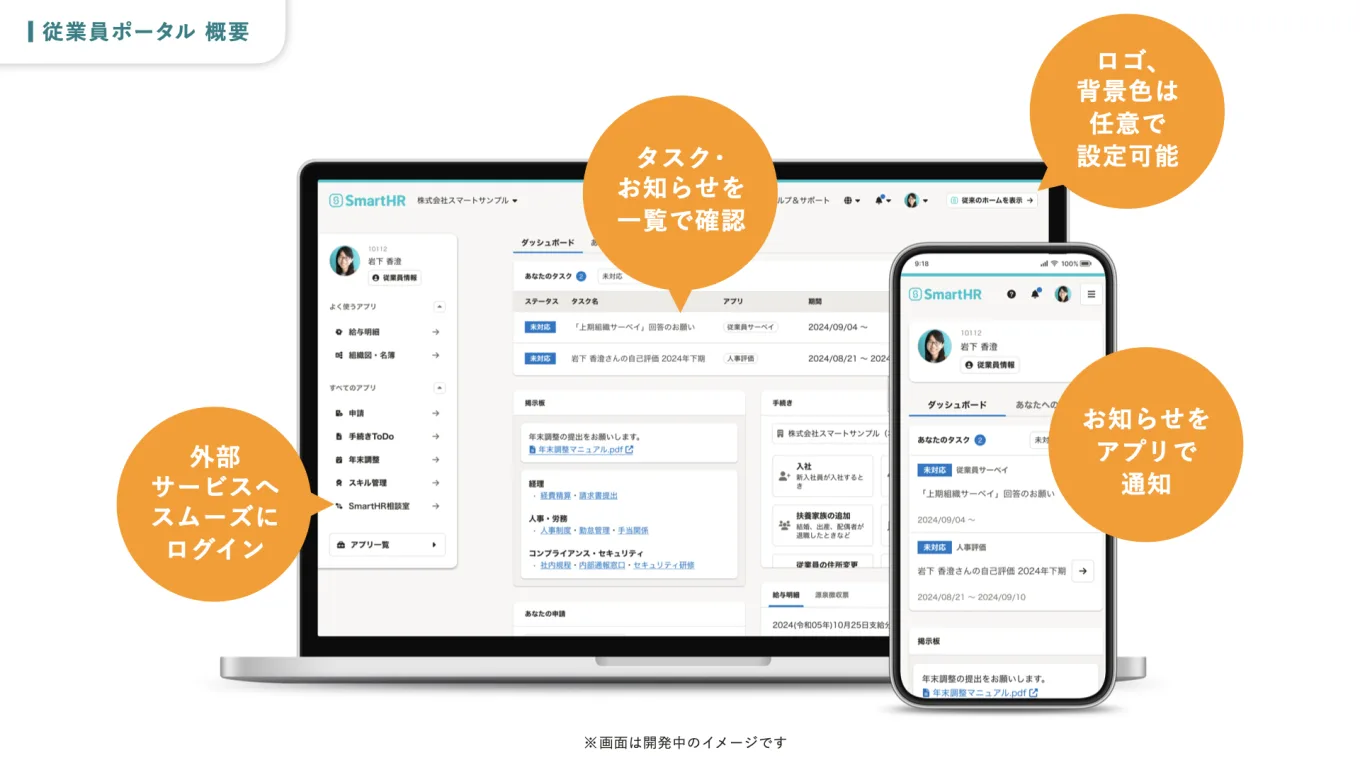 従業員ポータルの説明画像
