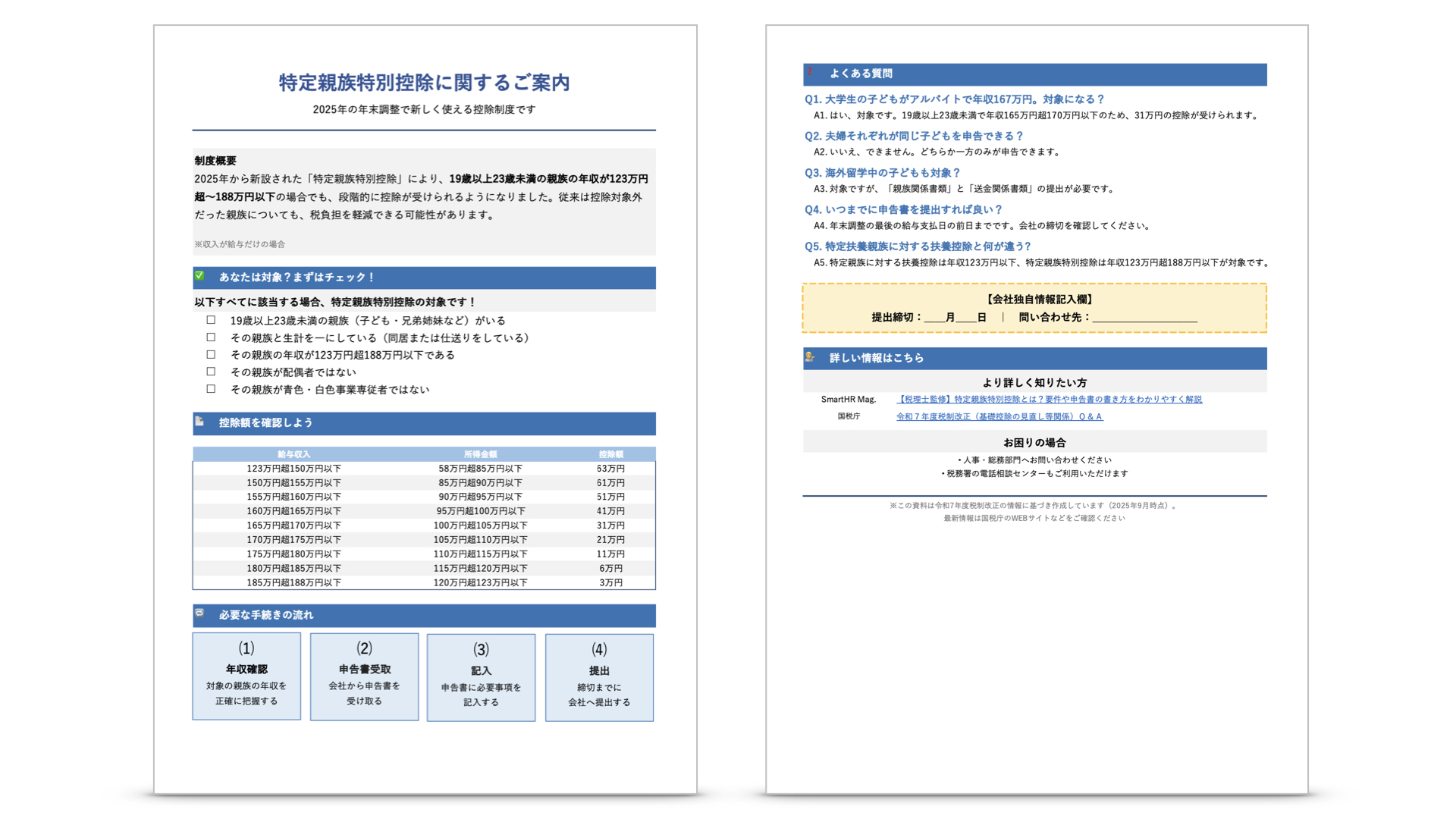 従業員向けの案内資料の図版