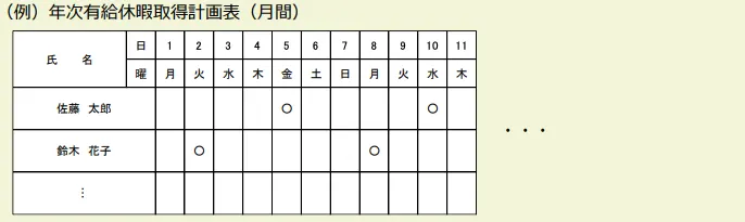 【月次】有給休暇取得計画をつくる