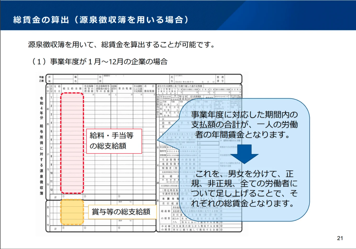 総賃金の算出（源泉徴収簿を用いる場合）