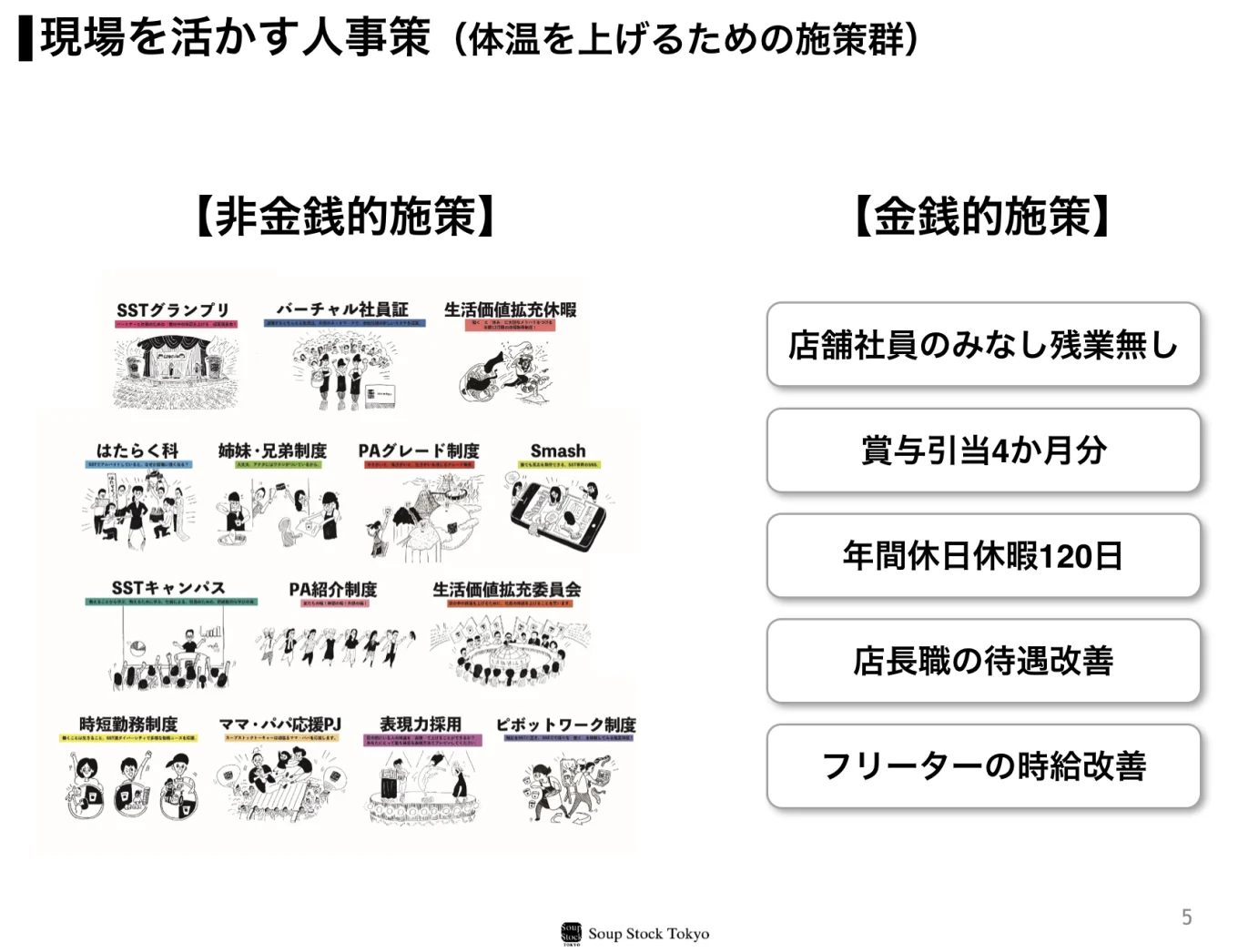 現場を活かす人事策