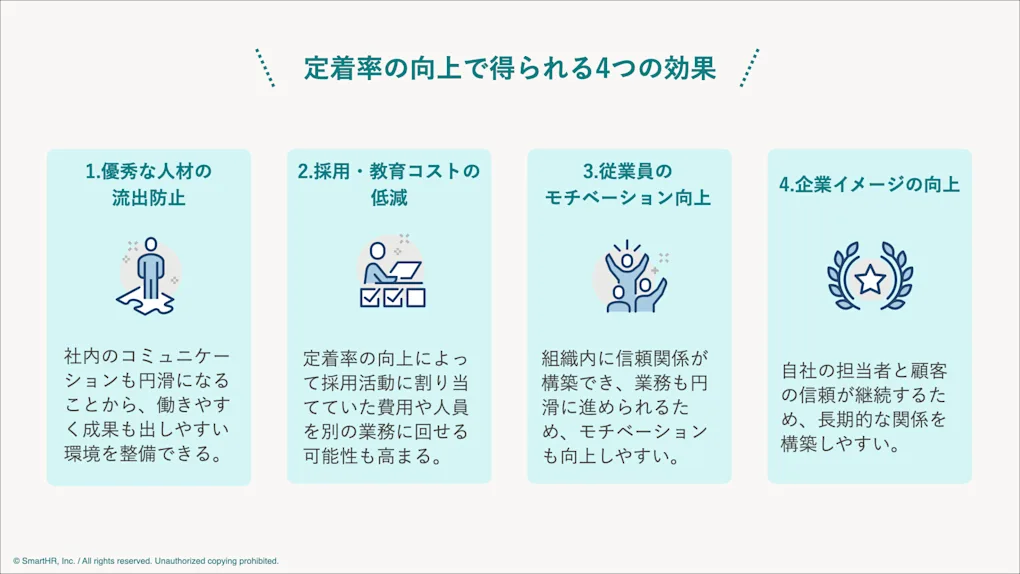 定着率とは?計算方法や平均値、定着率向上のポイントを紹介 - SmartHR Mag.
