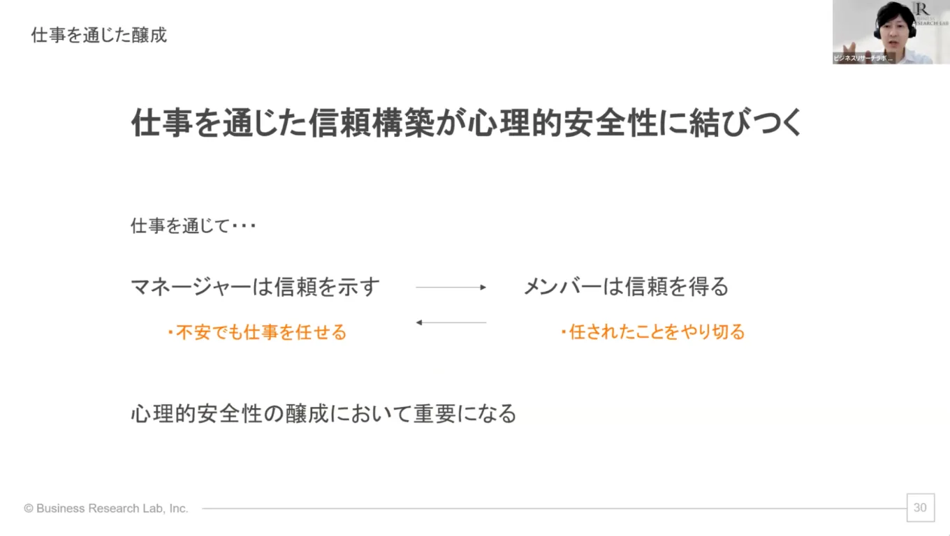 講演資料。マネージャーが不安でもメンバーに仕事を任せることで、メンバーに対する信頼を示し、メンバーは任されたことをやり切ることで信頼を得る、その相互関係が心理的安全性の醸成において重要であることを記載。