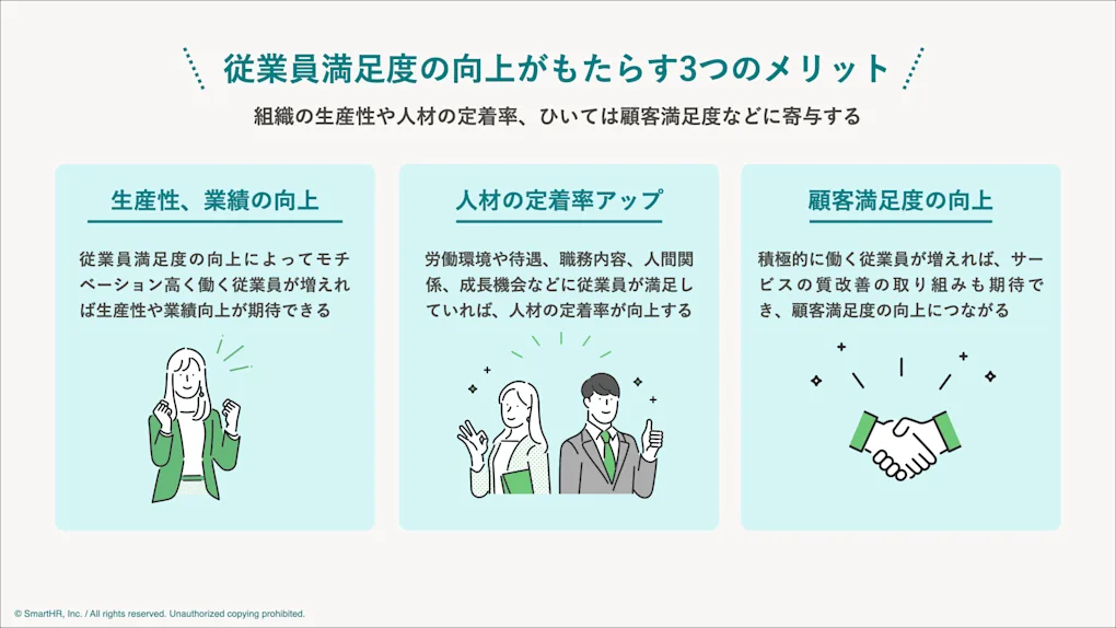 従業員満足度を構成する要素と高めるメリット・施策、調査方法も解説！ - SmartHR Mag.