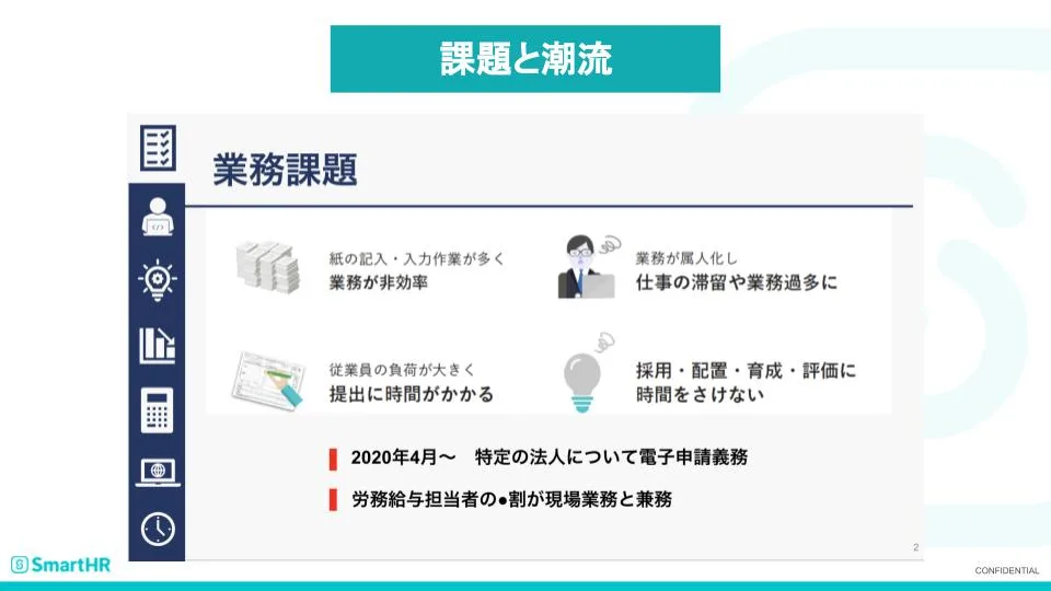 業務課題例。紙の記入・入力作業が多く業務が非効率、業務が属人化し仕事の滞留や業務過多に、従業員の負荷が大きく提出に時間がかかる、採用・配置・育成・評価に時間をさけない