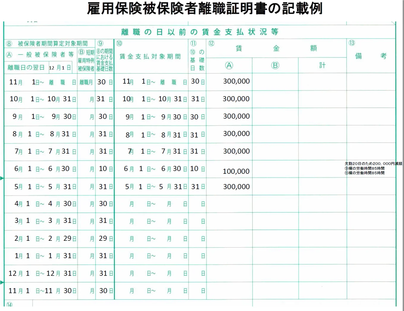 雇用保険被保険者離職証明書の記載例