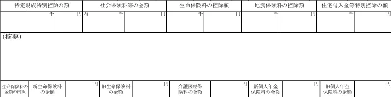 社会保険料・生命保険料・地震保険料などに関する欄