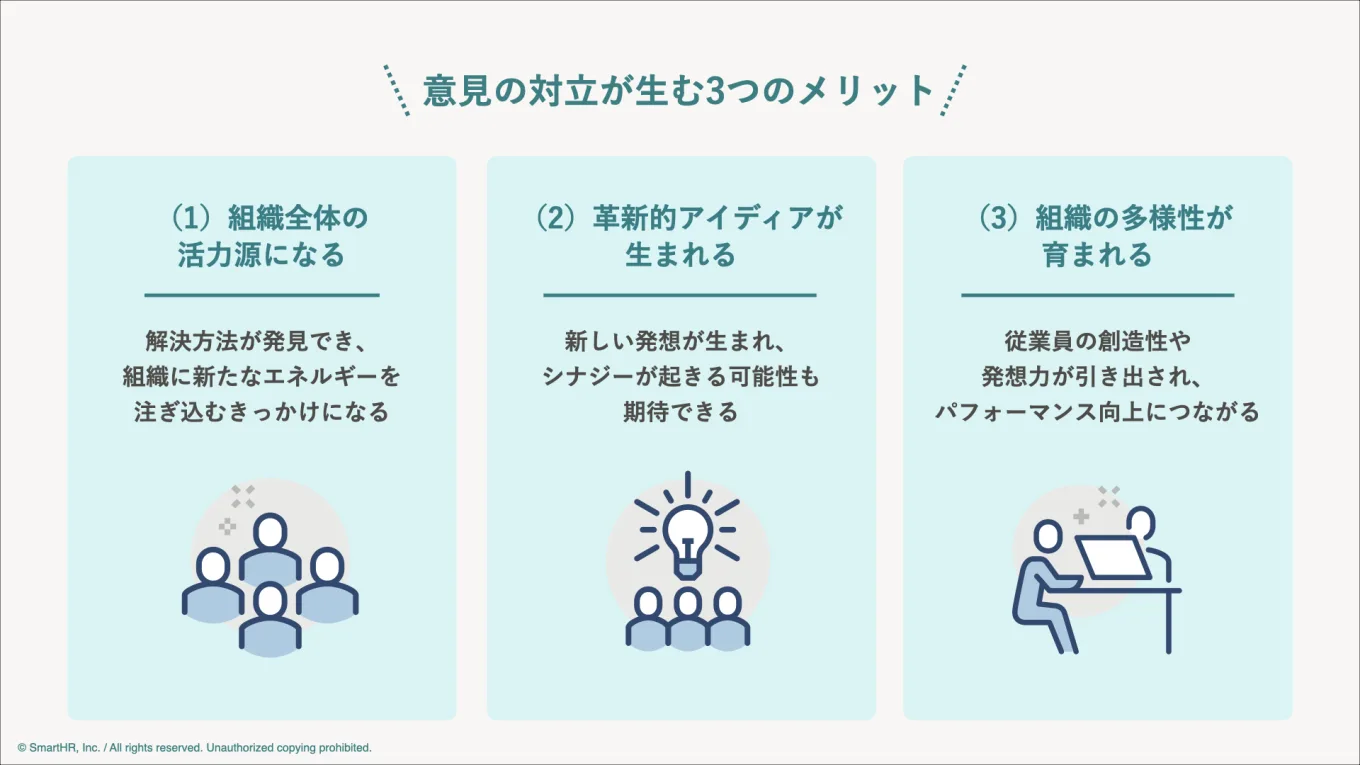 対立が組織にもたらすメリットには「（1）組織全体の活力源になる」「（2）革新的なアイディアが生まれる」「（3）組織の多様性が育まれる」という3つがあります