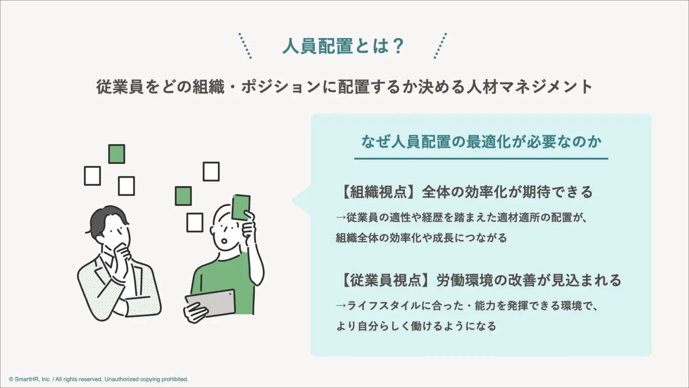 人員配置の内容と、人員配置の最適化が必要な理由を端的にまとめた図