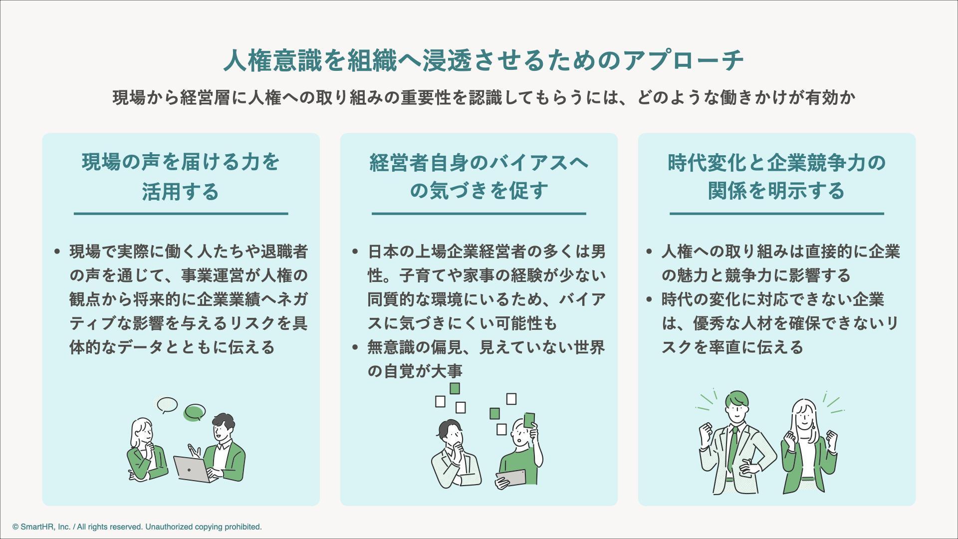 人権意識を組織へ浸透させるためのアプローチ