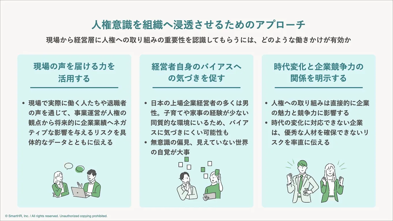 人権意識を組織へ浸透させるためのアプローチ
