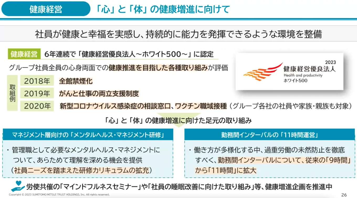 6年連続で経済産業省の健康経営優良法人認定制度「ホワイト500」に認定されている。