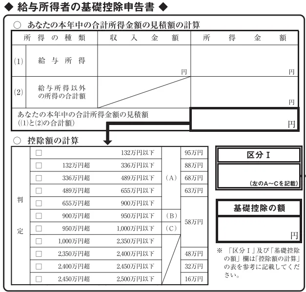給与所得者の基礎控除申告書