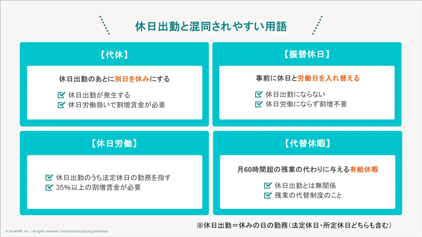 休日出勤と混合されやすい用語をまとめた図