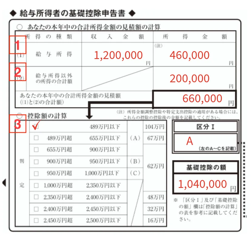 令和8年分 給与所得者の基礎控除申告書の記入例。合計所得金額660,000円の計算から、区分Ⅰ「A」、基礎控除額1,040,000円を算出する手順（1〜3）が赤文字で示された図説。