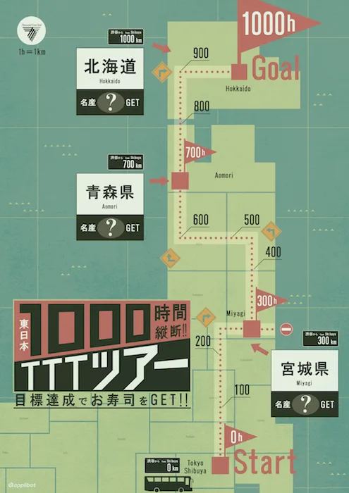 『1,000時間横断TTTツアー』ポスター（画像提供：株式会社アプリボット）