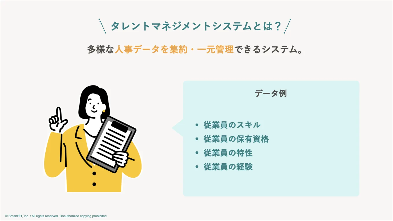 「タレントマネジメントシステムとは」をまとめた図