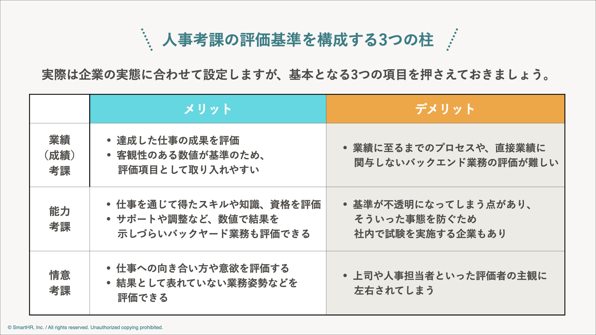 人事考課・評価は意味ない？社内の不満は、時代の変化を掴むチャンス