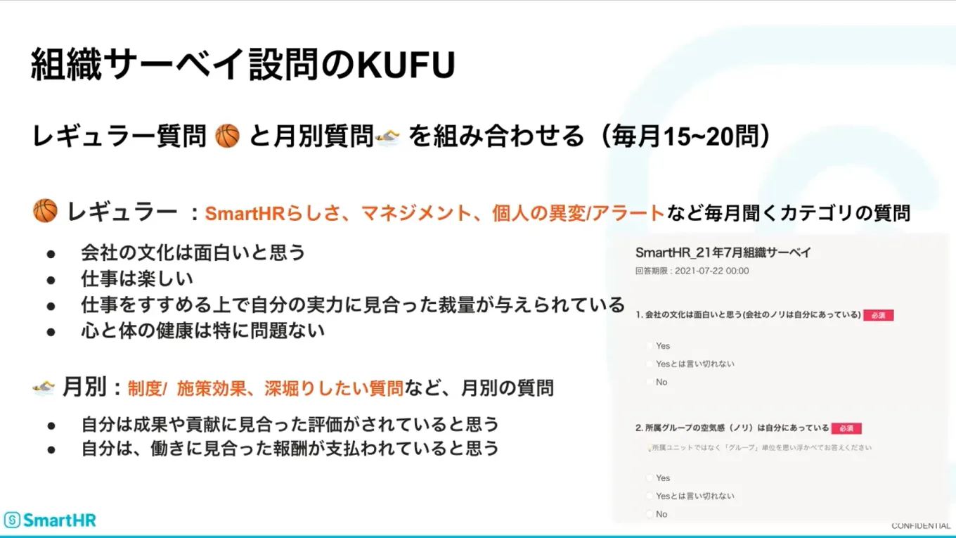 組織サーベイ設問のKUFU