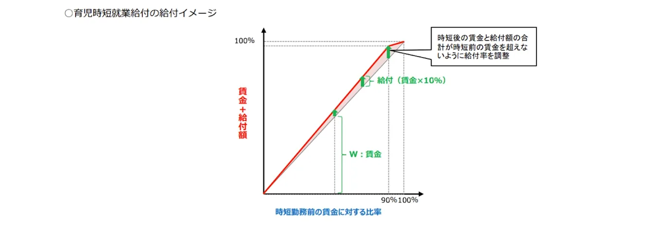 解説用の図版