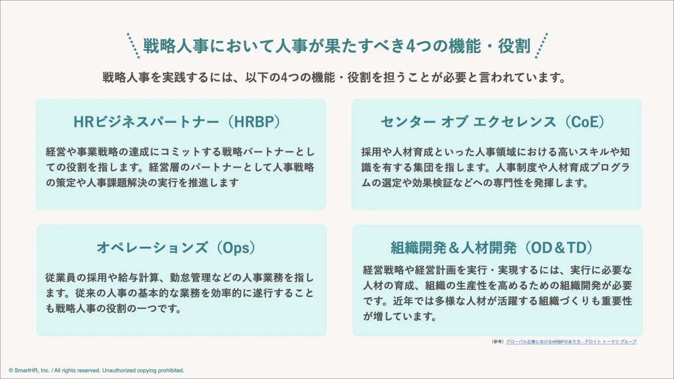 果たすべき4つの機能・役割をまとめた図