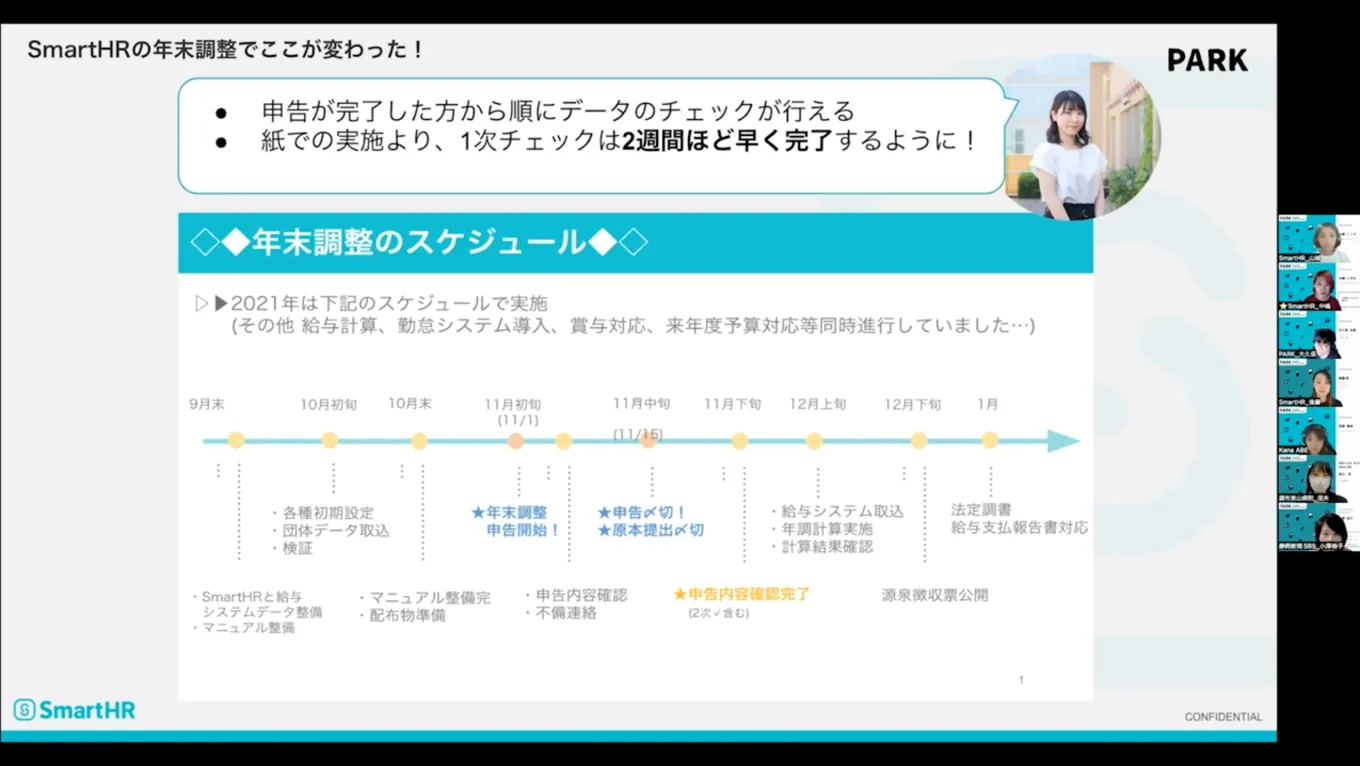 年末調整のスケジュール（信夫さん）